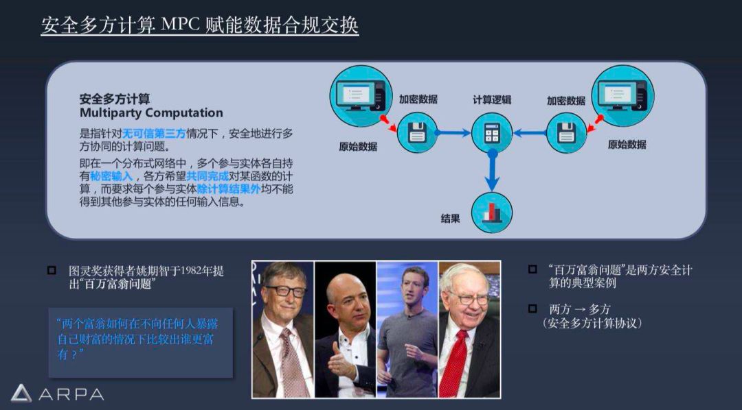 如何利用imToken官网提升交易效率_imtoken2.0官网_最新imtoken官网