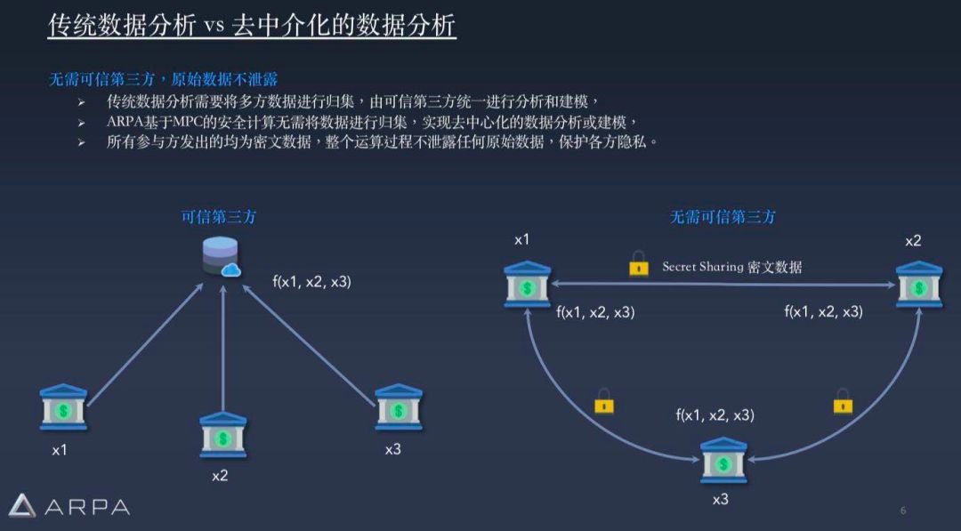 imtoken2.0官网_如何利用imToken官网提升交易效率_最新imtoken官网