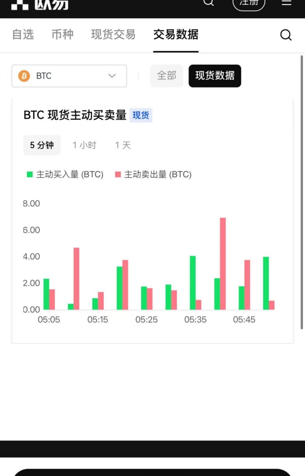 欧意安卓下载地址(116)