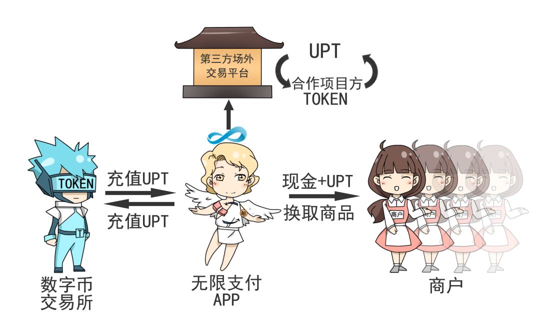 钱包市场销售量分析图_钱包行业市场现状_如何利用im钱包进行市场行情分析？