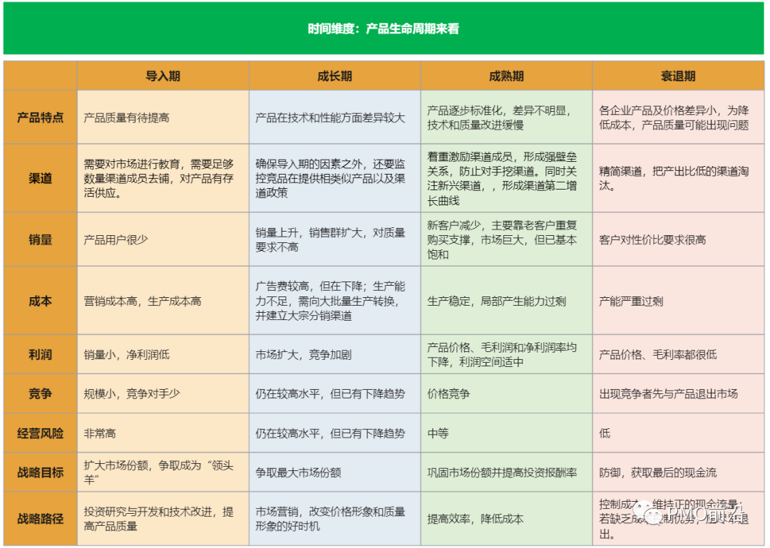imToken官网下载后的用户满意度调查，为产品优化提供宝贵的洞察。_imToken官网下载后的用户满意度调查，为产品优化提供宝贵的洞察。_imToken官网下载后的用户满意度调查，为产品优化提供宝贵的洞察。