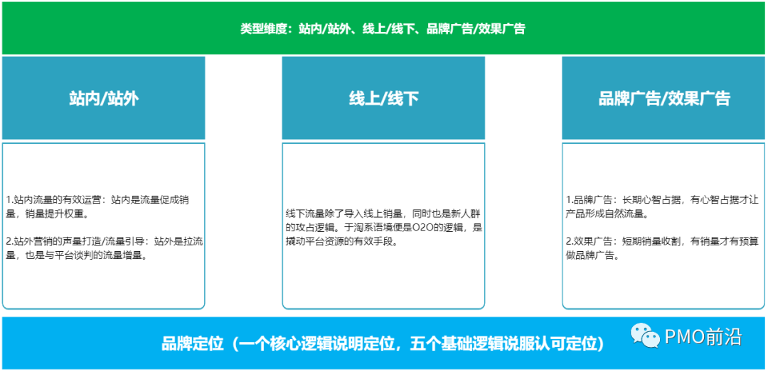 imToken官网下载后的用户满意度调查，为产品优化提供宝贵的洞察。_imToken官网下载后的用户满意度调查，为产品优化提供宝贵的洞察。_imToken官网下载后的用户满意度调查，为产品优化提供宝贵的洞察。