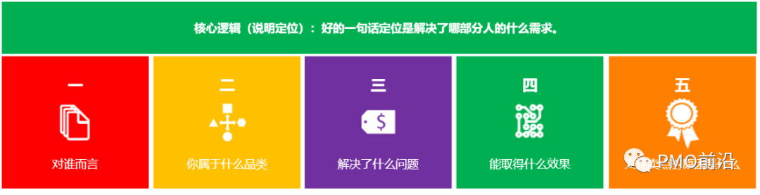 imToken官网下载后的用户满意度调查，为产品优化提供宝贵的洞察。_imToken官网下载后的用户满意度调查，为产品优化提供宝贵的洞察。_imToken官网下载后的用户满意度调查，为产品优化提供宝贵的洞察。