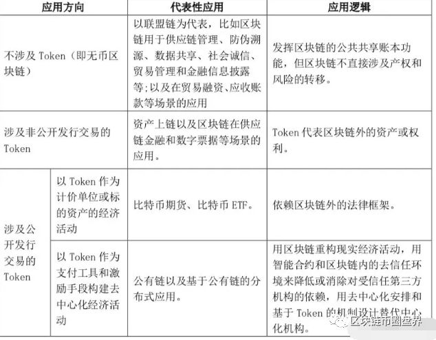 如何利用im钱包进行市场行情分析？_钱包市场销售量分析图_钱包行业市场现状