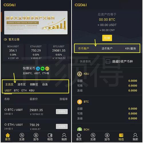数字货币市场发展下，imToken官网助您了解行情的具体办法