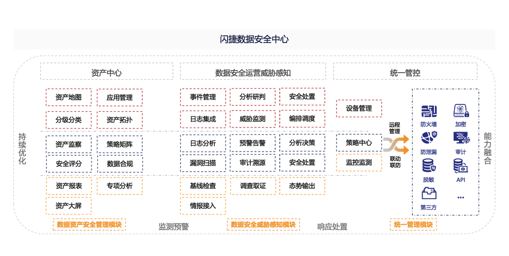 im钱包官网的安全性分析与防护措施_钱包的安全性_钱包保护