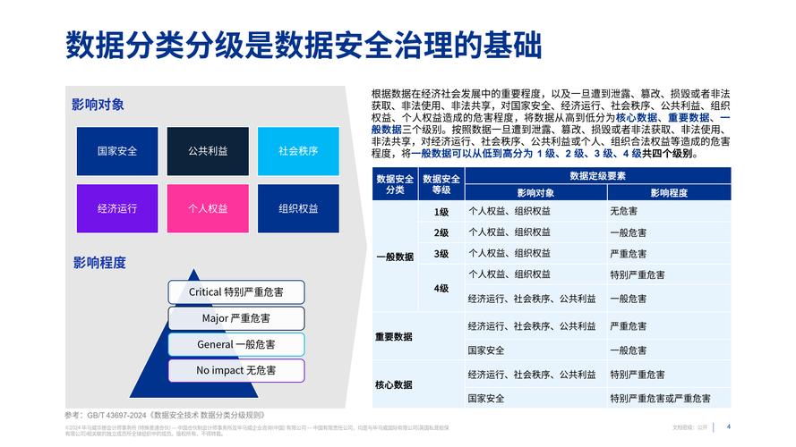 TokenIM正版应用程序：数字资产管理领域核心安全特性深度剖析