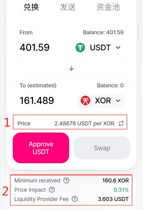 imtoken离线钱包_参与项目英文_使用imtoken钱包参与DeFi项目的指南