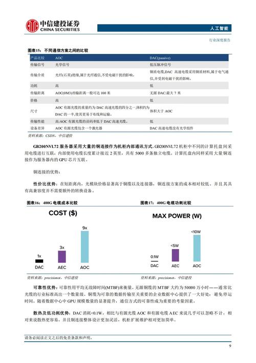如何通过imToken官网获得市场研究报告_如何通过imToken官网获得市场研究报告_如何通过imToken官网获得市场研究报告