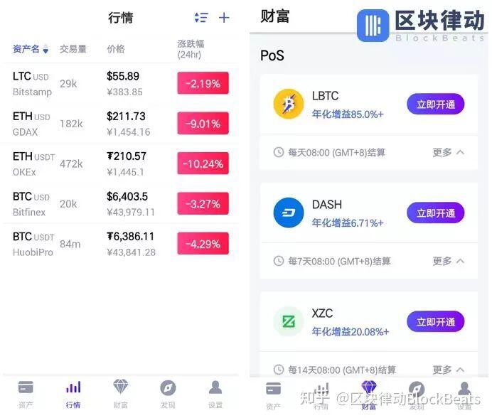 虚拟币钱包怎么选？国内常用钱包评测