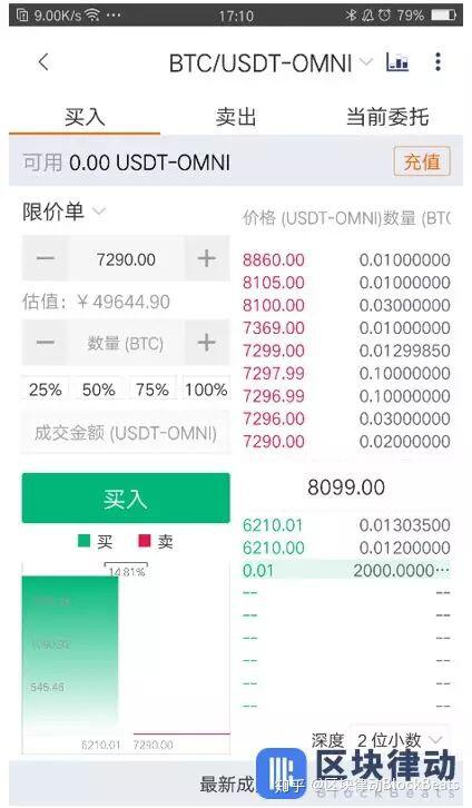 虚拟币钱包怎么选？国内常用钱包评测