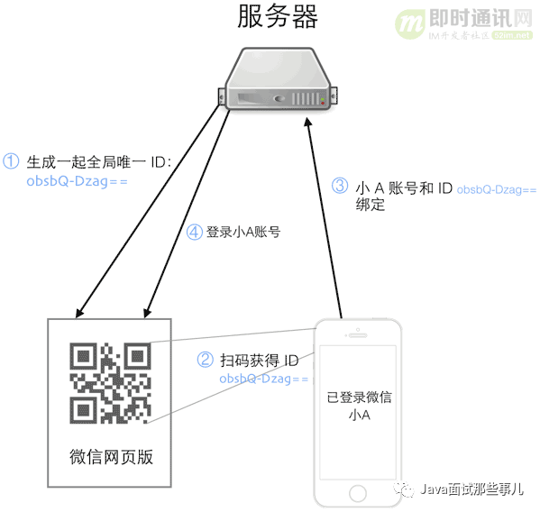 解析网站的地址框_解析网站地址_imtoken官网地址的操作界面解析与使用方法