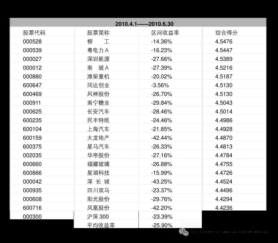 钱包货币啥意思_使用im钱包的数字货币投资策略推荐_钱包数字货币