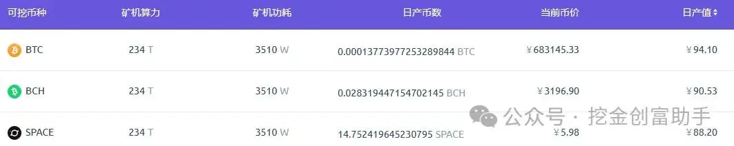 钱包货币啥意思_钱包数字货币_使用im钱包的数字货币投资策略推荐
