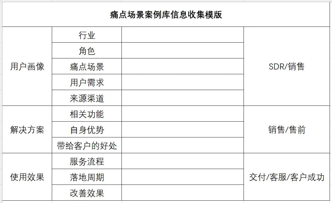 特性用户故事_用户特点分析_imToken官网的功能新特性与用户案例分享，促进用户间的学习与经验交流。