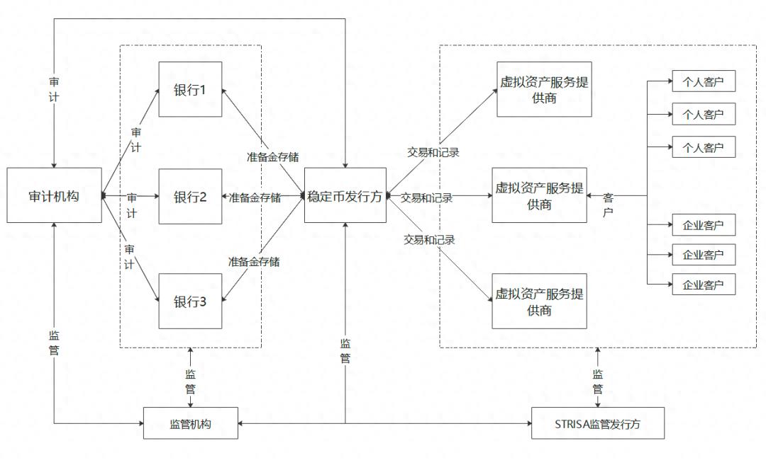 如何通过token钱包网址与其他数字资产平台进行比较，找到最适合的服务商。_钱包产品_钱包集团