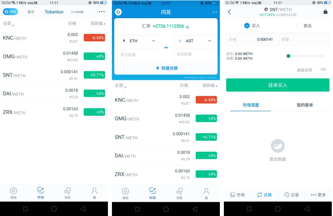 钱包市场分析_钱包市场现状分析_如何通过imToken钱包安卓版获取市场行情