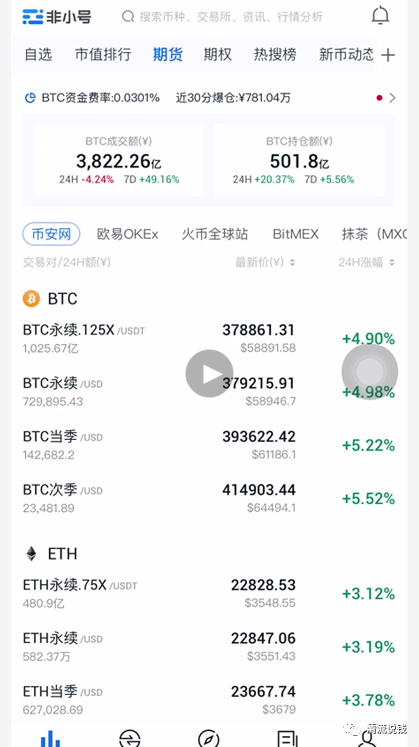 数字资产怎么变成钱_数字资产管理软件_使用imtoken安卓版进行数字资产投资的技巧