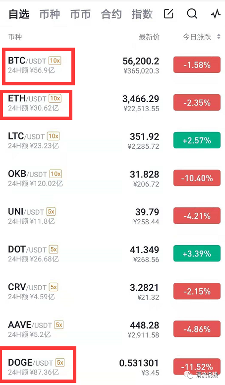 数字资产管理软件_使用imtoken安卓版进行数字资产投资的技巧_数字资产怎么变成钱