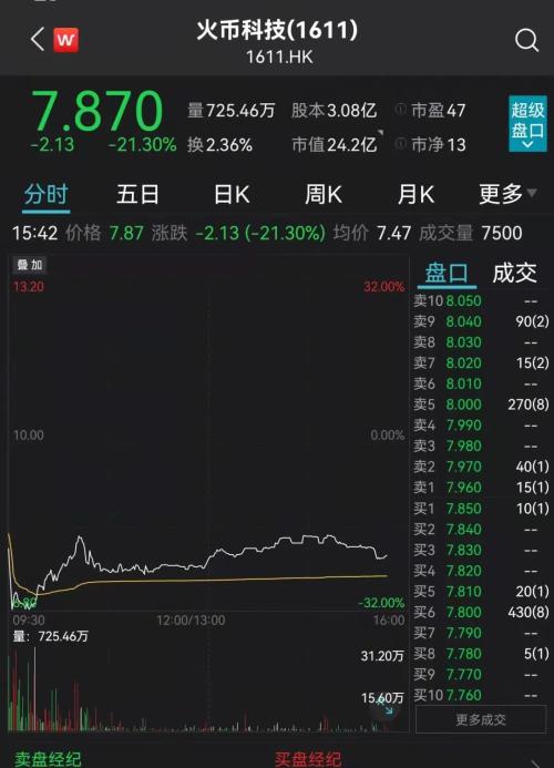 多元投资公司_资金多元化_如何通过token钱包下载官网进行数字资产多元化投资，有效降低投资风险。