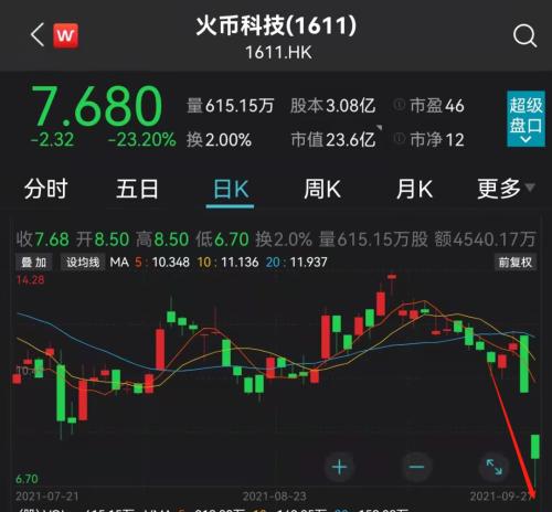 多元投资公司_资金多元化_如何通过token钱包下载官网进行数字资产多元化投资，有效降低投资风险。