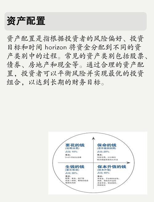 投资组合风险_投资组合收益_如何利用imToken钱包官网的投资组合功能优化资产配置，实现风险与收益的平衡。