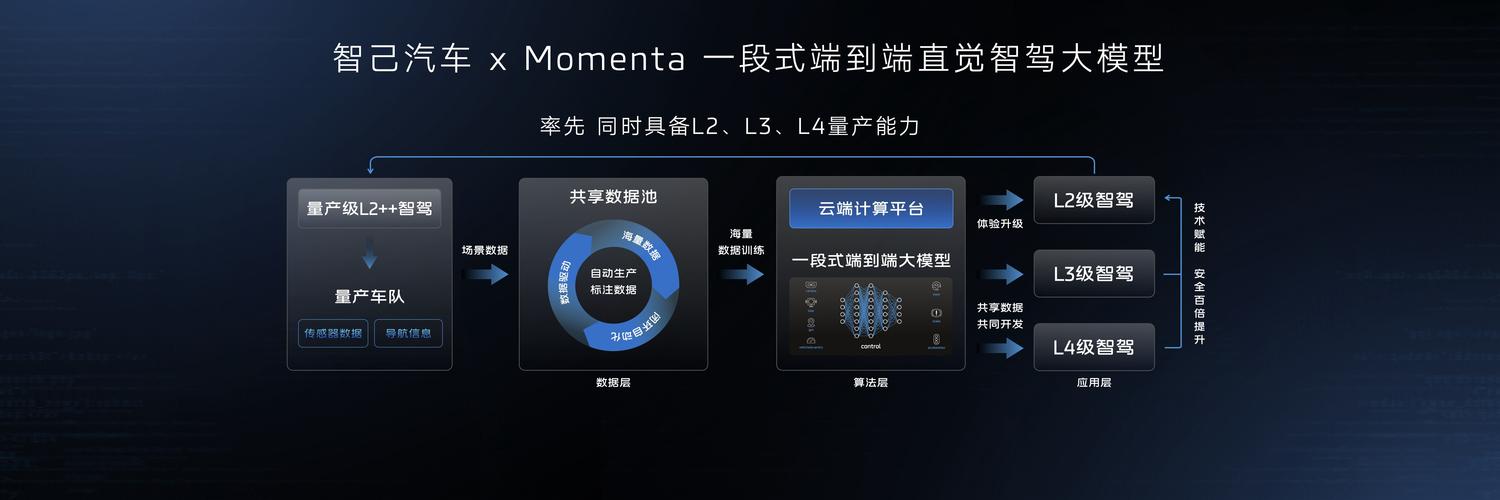 imToken官网版版本更新：多维度优化及架构升级提升体验