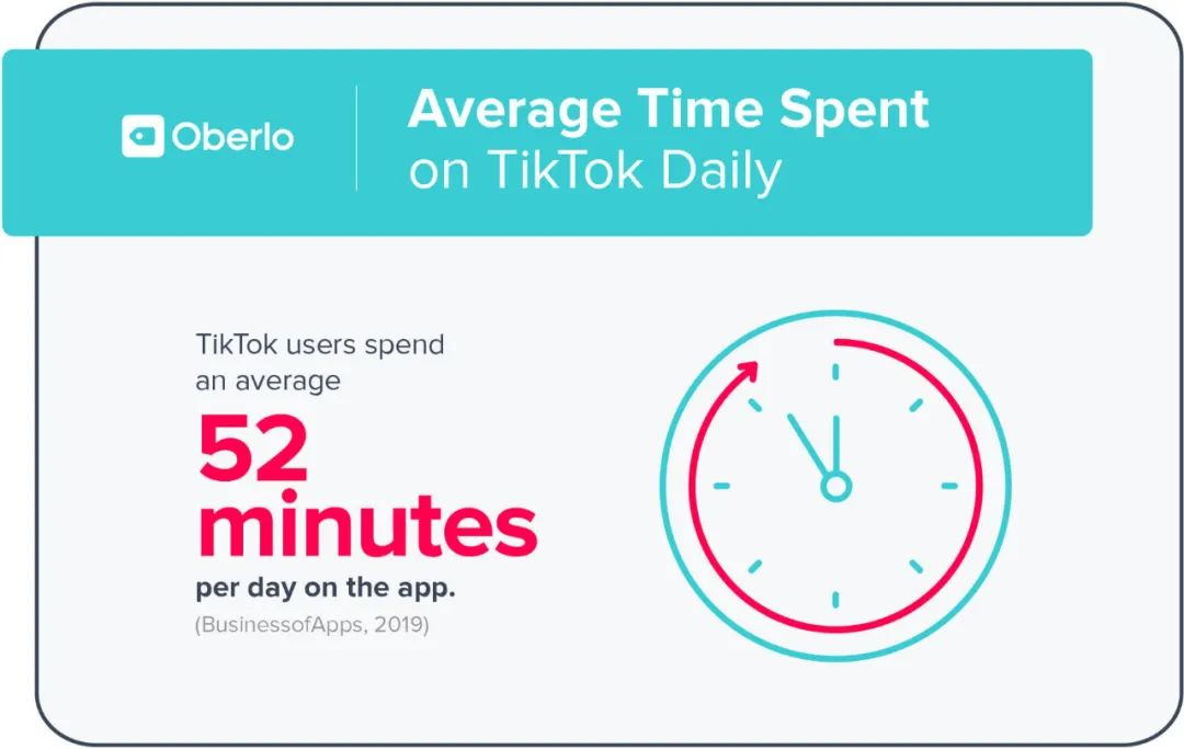 TikTok与支付宝的海外扩张之路：短视频与移动支付的全球化战略解析