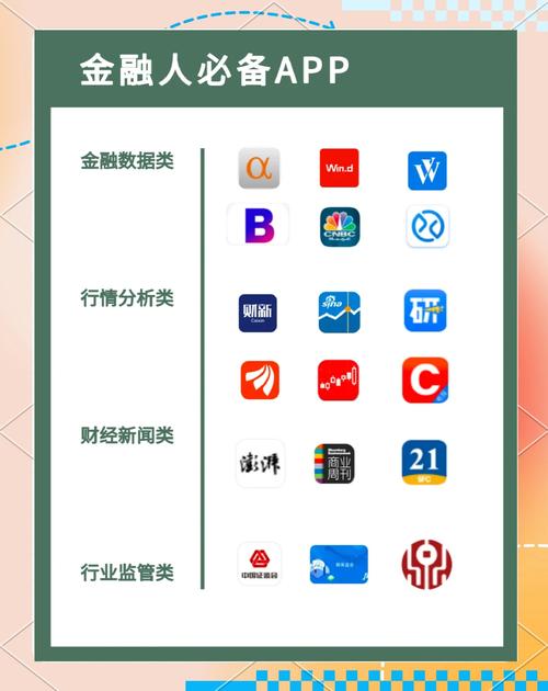 在token钱包网址合理运用金融产品，提升资产管理能力