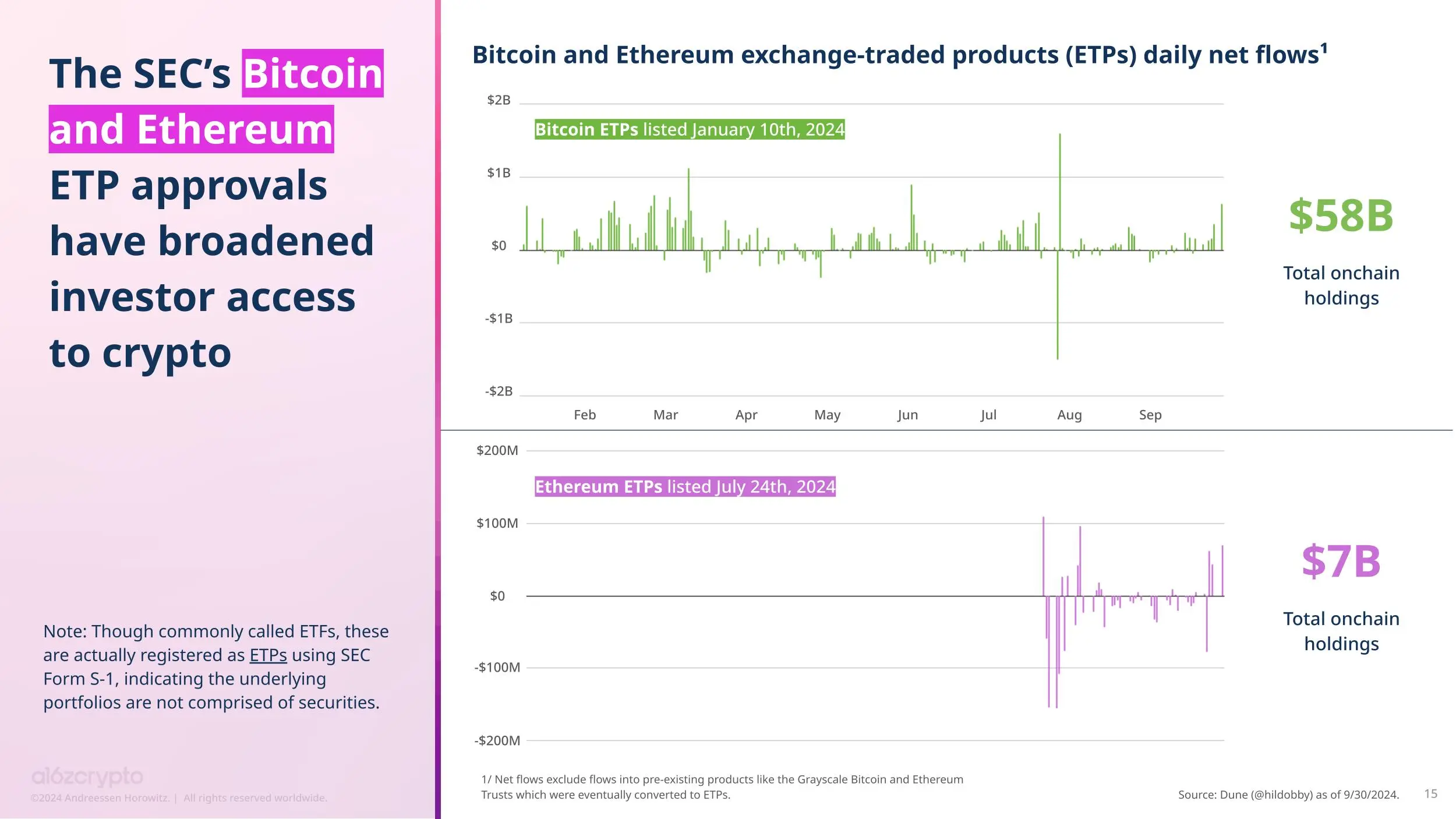 加密货币钱包市场占有率_加密货币市场分析_token钱包app的市场趋势与技术动态分析，让您对加密货币市场有更深的理解与把握。