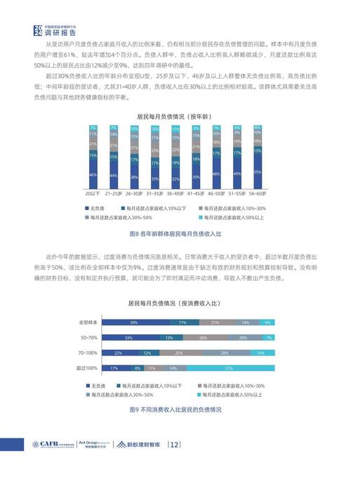Token钱包官方版：助力提升财务健康，实现安全稳定投资