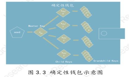 数字货币快速发展下，Token.im钱包中USDT转账操作全解析