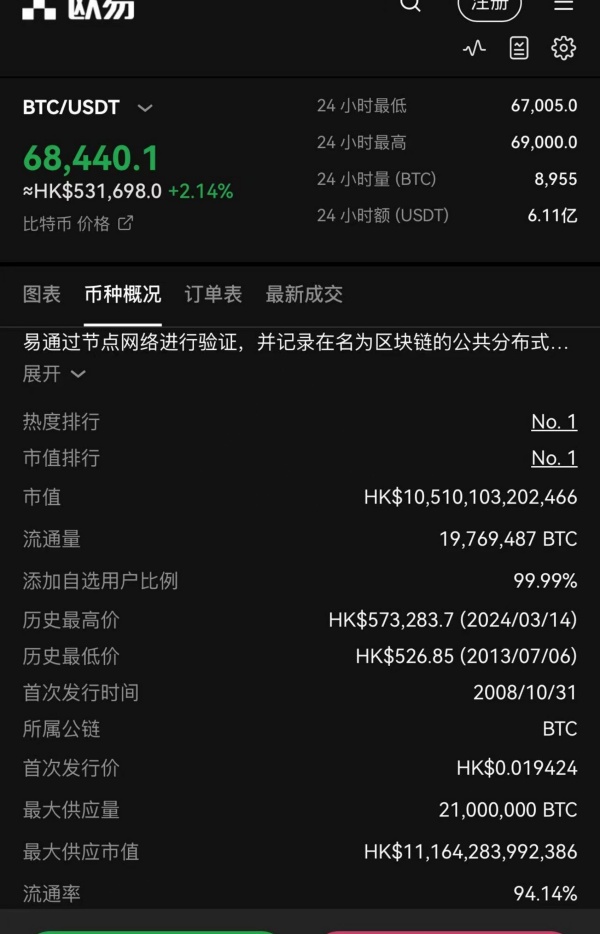 掌握找到imToken官网的方式及推荐的数字货币交易平台